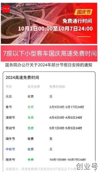 国庆高速免费几天2022,2022年国庆节高速免费吗