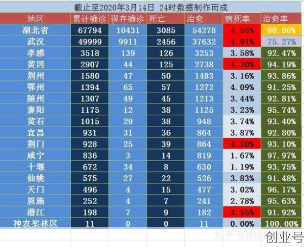31省区市新增15例境外输入病例，31省增16例境外输入