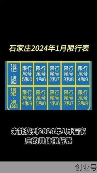 石家庄限号2022最新限号10月份，石家庄车限号时间表2022