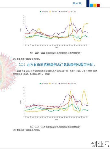 2023年12月疫情最新数据消息及时间,2020国内流感疫情最新消息