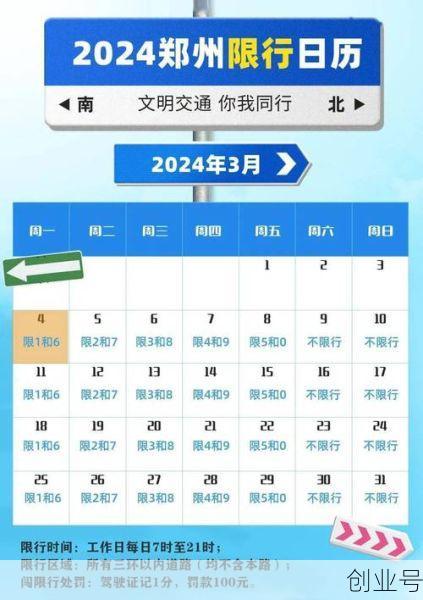 郑州五一限行通知,2025五一郑州限号吗