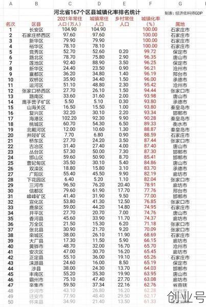 31省新增本土107例 河北90例,31省份新增本土确诊30例