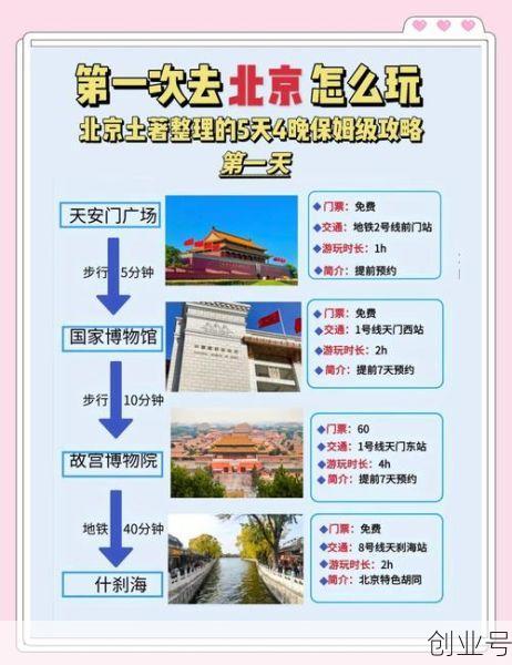 10月份外地人去北京最新规定是什么，外地人进北京最新规定