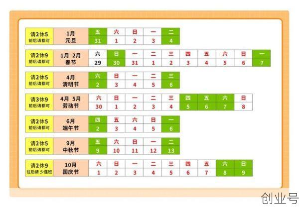 2022五一放假时间表，2022年法定假日一览表