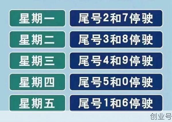 石家庄限行调整，限行石家庄最新消息