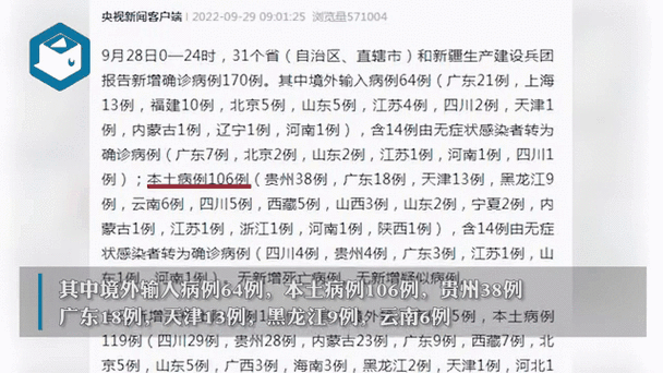 31省区市新增确诊103例 本土88例，31省区市新增本土确诊病例30例