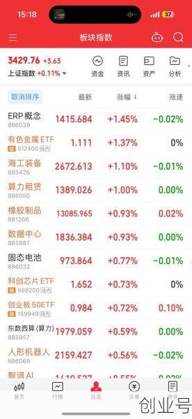 002084千股千评，002028千股千评
