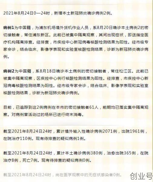上海疫情 最新情况，疫情新消息最新